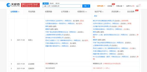 字節(jié)跳動(dòng)戰(zhàn)略投資眾趣科技，布局VR數(shù)字孿生云服務(wù)新賽道