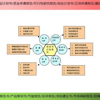 平谷迅速啟動潮松投資咨詢，助力北京地區(qū)會議及展覽服務(wù)商業(yè)計劃書撰寫，實現(xiàn)放心省心